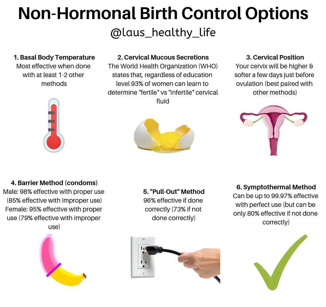 Non Hormonal Birth Control Non Hormonal Birth Control